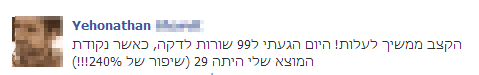 עדות אביב